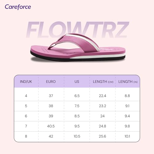 Image of Careforce Ortho Slippers for Women Daily Use, EVA Cushioned Anti-Slip Sliders & Flip Flops | Arch Support Chappal for Daily Comfort & All-Day Wear Orthopedic Footwear for Women