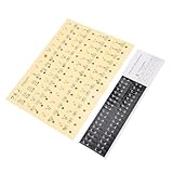 HOMOCONO Klavieraufkleber für Keyboard und Piano ohne Klebstoff mit Klaren Noten und Ton Drucken aus Nano Material für Anfänger in 1 Beutel Praktische Aufkleber