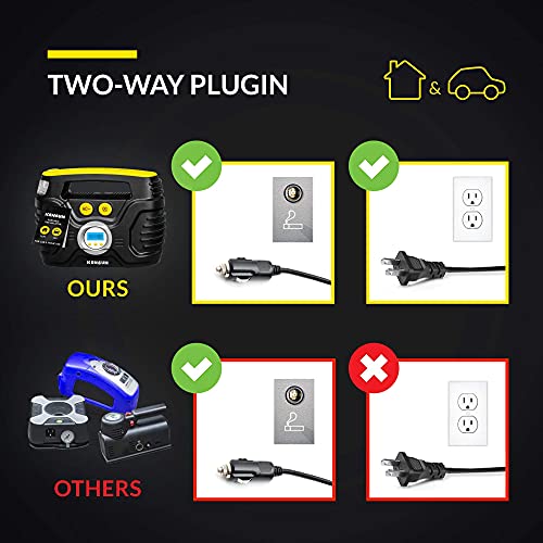 Kensun Ac/Dc Tire Inflator Pump For Car 12V Dc And Home 110V Ac Swift Performance 2.0 Portable Air Compressor Pump For Car And Home #TOP1