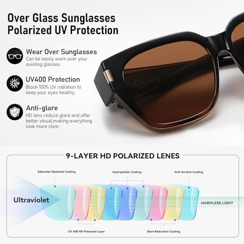 Image of HAOLOTA Polarized Sunglasses for Men Women Designer Driving Glasses Lightweight UV400 Protection