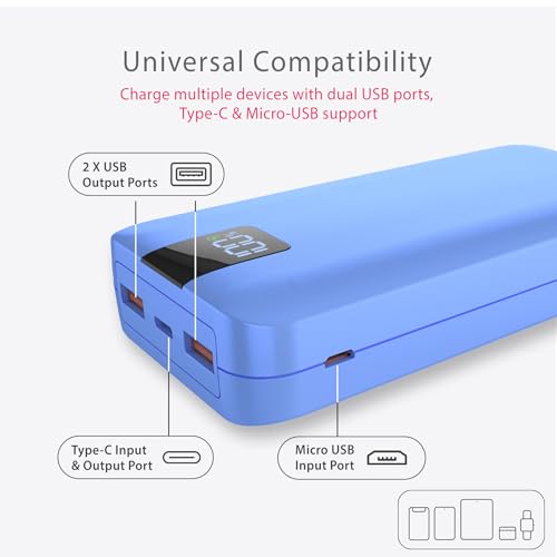 Image of Beetel Volte Series PB20 20000mAh Power Bank 22.5W Fast Charging | Triple Output QC3.0, PD3.0 & PPS | Pass Through Charging | Designed for Apple iPhone, Samsung, OnePlus and All Smartphones | Blue