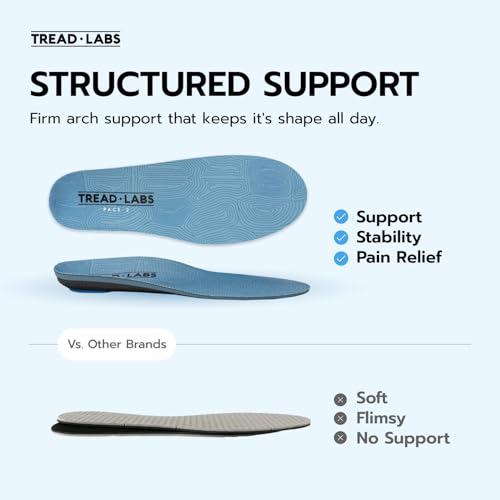 Plantillas Tread Labs Pace 2, soporte extra firme para arco miniatura 3