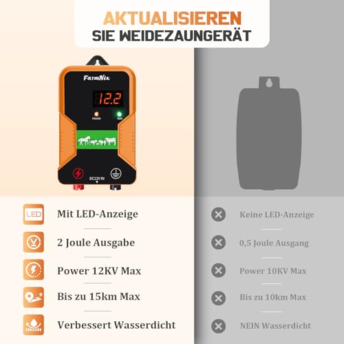12V Weidezaungerät mit LED Anzeige, 2J Wasserdicht Elektrischer Weidezaun 230V für 15 KM Reichweite, LED Display Eelektrozaun für Schutz von Nutztieren,Haustieren,Geflügel, Hausweide,Gärten (Orange)