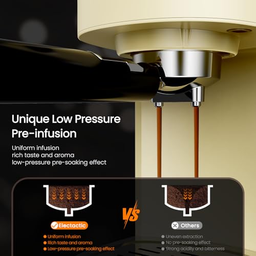 Image of Electactic 20 Bar Espresso Machine, Professional Stainless Steel Coffee Maker with LCD Display, 45oz Removable Water Tank, Home & Office Espresso Maker for Cappuccino Latte Macchiato, White