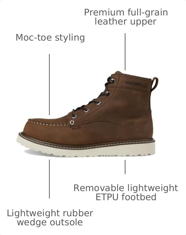 Image of Wolverine Trade Wedge 6 inch Unlined Composite Toe