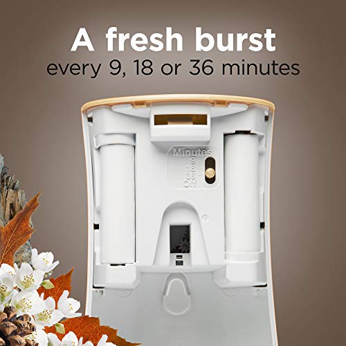 Glade Automatic Spray Refill - Cashmere Woods - Image 9
