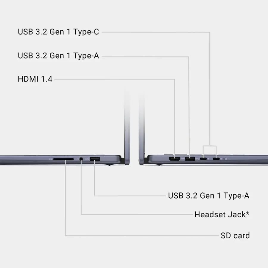 Image of Dell Inspiron 14 7445 2-in-1 Laptop, 14 inch FHD+ Touchscreen, AMD Ryzen 5 8640HS(Beats i7-1255U), 16GB DDR5 RAM, 1TB PCIe SSD, Backlit KB, FP Reader, Type-C, FHD Webcam, Win 11 Home