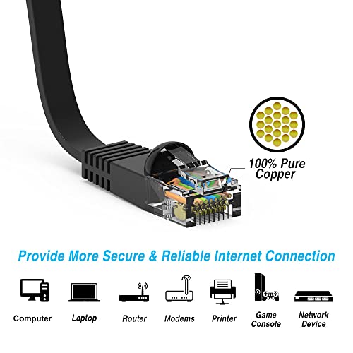 Cable Ethernet plano Cat 6 de 15 pies negro miniatura 4