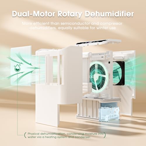 Image of Dehumidifiers for Home, 2000 Sq.Ft Small Dehumidifier with 3.3ft Drain Hose, 2.5L Tank, Timer Sleep Mode, Portable Dehumidifier for Basement, Bedroom, Bathroom (Snow White)