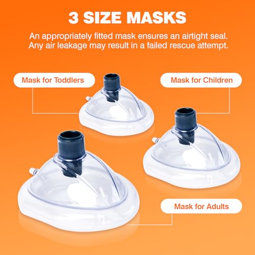 Sonmol Automatic Anti Choking Device for Kids and Adults, Choking Rescue Device with 3 Masks, Airway Suction Device for Children and Adults (Classic)
