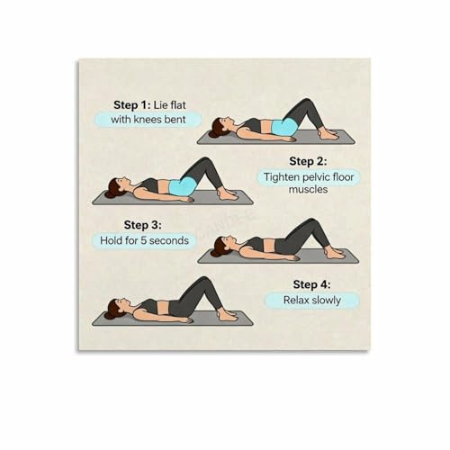 Pelvic Floor Health Educational Chart - Anatomy & Wellness Guide