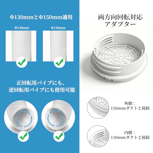 Umillion 窓用ダクトパネル 3枚セット 高さ71-204cmまで無段階調節可 13cm&15cmダクトホース兼用 窓枠レールブラケット付 両方向回転対応 最新型窓用エアコンパネル 移動式エアコン/スポットクーラー用 引き違い窓・上げ下げ窓・テラス窓・掃き出し窓用 賃貸OK エアコン用接続部品