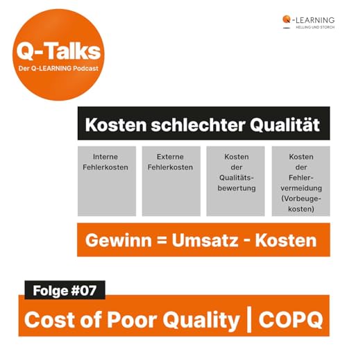 Cost of Poor Quality | COPQ