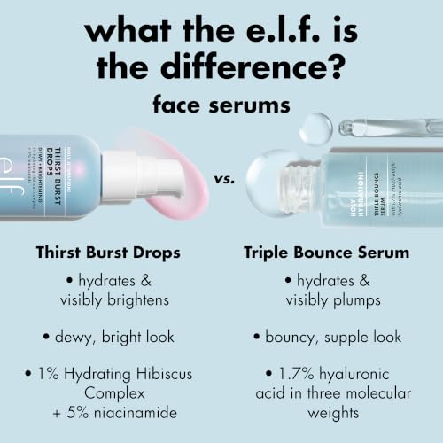 e.l.f. Holy Hydration! Thirst Burst Drops — view 10