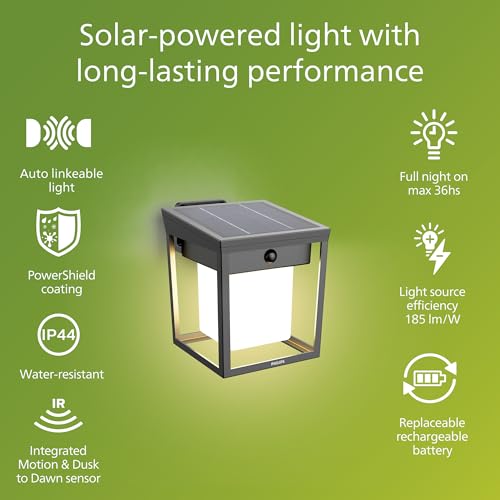 Philips Solar LED 1-Pack Ultra-Efficient Wall Lantern - Blaise, Dusk to Dawn, Automatically Linkable, Daylight and Motion Sensor, 3000K Bright White Light, IP44, Anthracite by Philips - Image 2