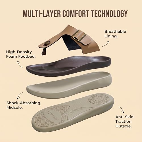Image of Neeman's PureWhoosh Breeze Sandals for Men | Waterproof Chappal | Casual Slippers with Ergonomic Arch Support & Anti Skid EVA Sole | Adjustable Strap | Lightweight Monsoon Floaters for Beach & Outdoor Wear