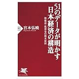 51のデータが明かす日本経済の構造 物価高・低賃金の根本原因 (PHP新書)