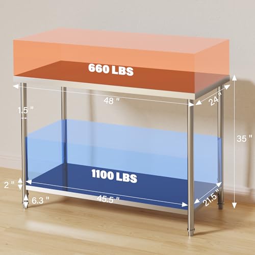 Stainless Steel Table, 48" x 24" Prep Workstation, 1000 LBS, NSF Commercial Work Table with Adjustable Undershelf and Galvanized Legs, for Restaurant, Home, Kitchen, Hotel, Outdoor
