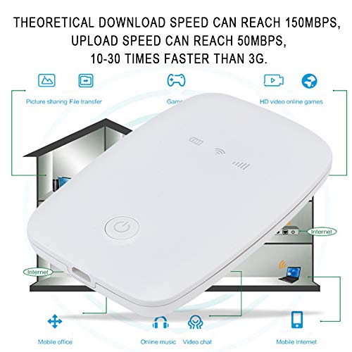 Image of Portable Mobile WiFi Hotspot 4G LTE Router Wireless Internet Box Compatible with All Networks, Travel WiFi for Tablets Laptops Phones (White) (White)