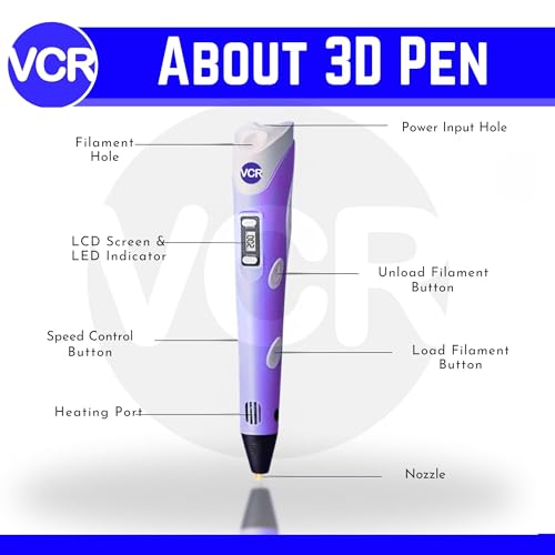 Image of VCR Purple 3D Pen with USB Power | Pack of 3 x 3 Meters + Pack of 10 x 5 Meters in Length | Filament for 3D Pen - Adjustable Temperature for 1.75mm PLA - Perfect for DIY Craft