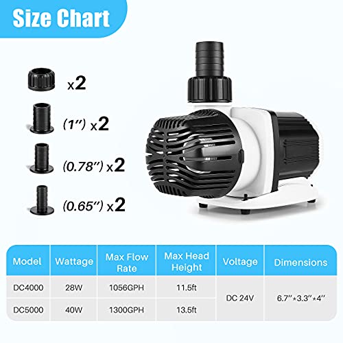 Image of Orlushy DC-4000 Silent Swirl Controllable DC aquarium Pump 25W 1050GPH-marine wavemaker return pump with sine wave Controller for salt /Freshwater coral reef fish tank sump Circulation