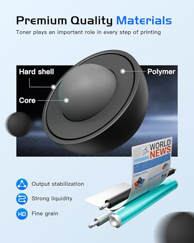 GPC IMAGE 142A mit Chip Tonerkartusche Kompatibel mit HP 142A W1420A 142X W1420X für HP Laserjet MFP M140w Toner Laserjet M110w M110 M140 M139w M139 (1er-Pack Schwarz)