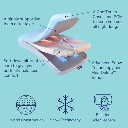 Casper Sleep Hybrid-Kissen mit Snow-Technologie, Standardgröße, Weiß