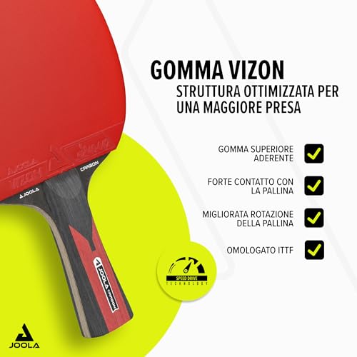 Joola Set Da Tennis Da Tavolo Duo Carbon 2 Racchette Da Ping Pong + 3 Palline + 1 Borsa Portatile Rosso/Nero, 6 Pz - 4