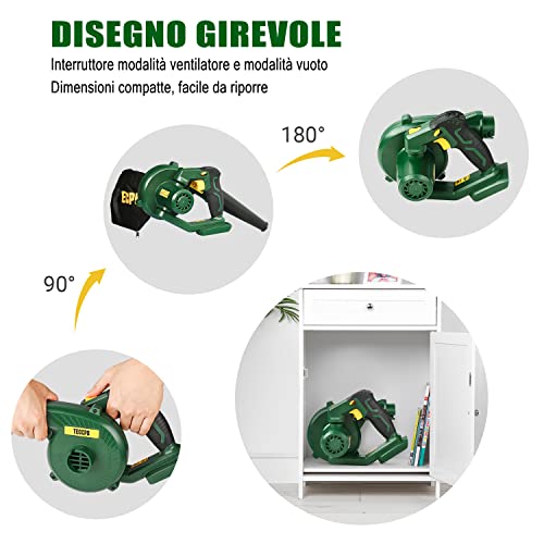 TECCPO Soffiatore a Batteria 18V, Soffiatore per