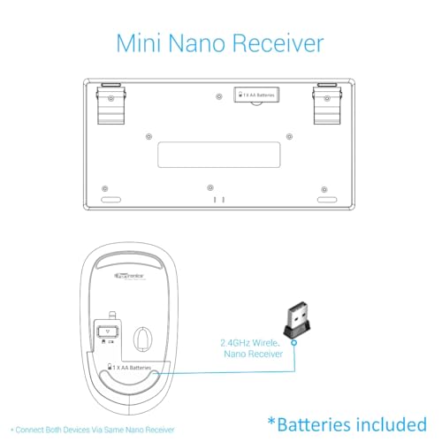 Portronics Key2 Combo Wireless Keyboard and Mouse Set, with 2.4 GHz USB Receiver, Silent Keystrokes, 1200 DPI Optical Tracking, Compact Design, Multimedia Keys for PC, Laptop(Black)