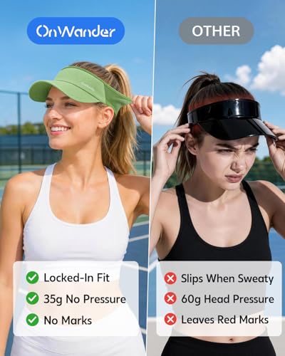 Image of Sport Sun Visor Hat for Women Men - Lightweight Stretchy Polyester Spandex Quick Dry Sweatband Wrinkle Resistant