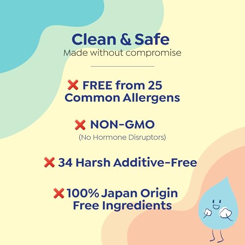Image of GOONGBE Kids' Bath Time Set - Korean Silky Shampoo & Mild Body Wash - Complete Hair & Body Care for Sensitive Skin - Low pH, Silicone-Free Formula - Allergen Free Scent, 10.1 fl.oz each