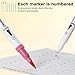 Ohuhu Markers for Adult Coloring Books No bleeding 120 Colors Coloring Markers Water-based Dual Tips Fineliner & Brush Drawing Pens Art Markers for Kids Adults Sketch Journal - Maui - White