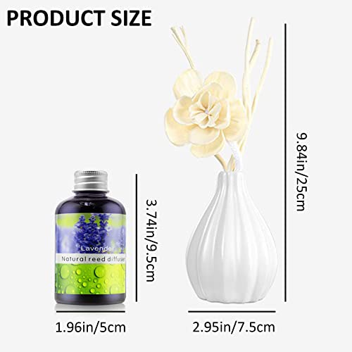 Ap Airpleasure Reed Diffuser Set, Home Fragrance & Decorative Diffuser, Dried Flower Aromatherapy Oil Set, Oil Diffuser Sticks, Ceramic Bottle 5.07 Oz(150Ml) /1 Pack (Violetblossom) #TOP3
