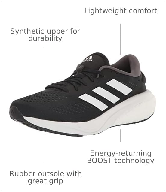 Image of Adidas Mens Supernova 2