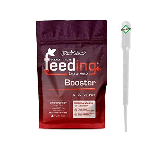 Greenhouse Feeding Bio Die 15 besten Produkte im Vergleich & Angebote aktualisiert Juni 2024