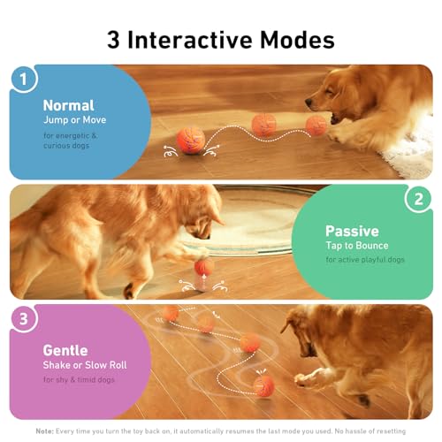 【New Material】Cheerble Smart Interactive Dog Toy, Wicked Ball AIR, Automatic Moving, Bouncing, and Rotating Ball, E-TPU Material, IPX7 Waterproof Rating, Active Rolling Ball for Medium and Large Dogs - Image 5