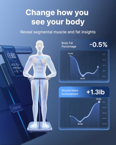 Image of RENPHO Smart Scale with Large Handle Display, Wi-Fi & Wireless Connection | Body Composition Scale with BMI, Body Fat, Muscle Mass, 8 Electrodes, 50+ Metrics, Home Use, MorphoScan Aspire