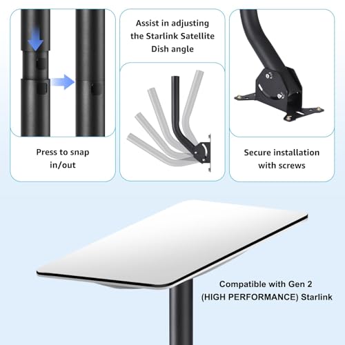 Image of Starlink Gen 2 Mount Adjustable Starlink V2 Mounting Kit Long Wall Mount J Pole Roof Mount (1.4 inch Dia x 17 inch L Short Pipe) for Internet Satellite TV Antenna Weather Station
