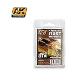 Crusted Rust Deposits Weathering Enamel Set