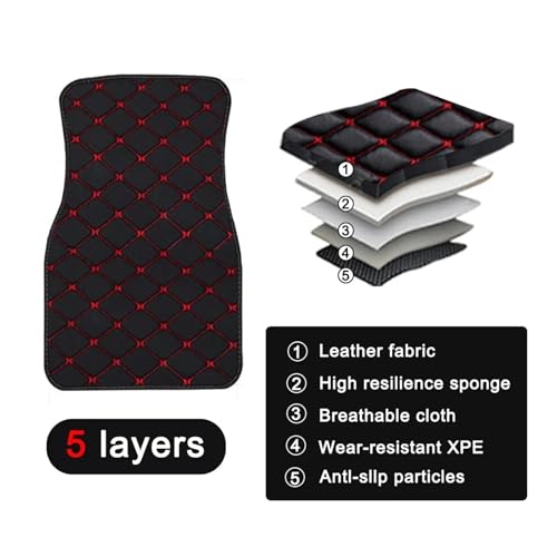 Alfombrillas coche Dacia Duster textil resistente y elegante 3
