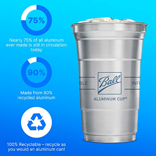 Ball Aluminum Cup Recyclable Party Cups, 9 Oz. Cup, 50 Cups Per Pack #TOP2