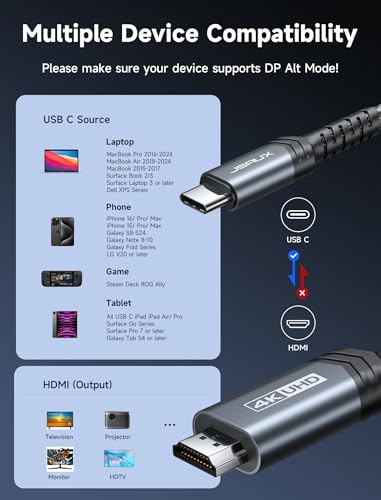 Image of JSAUX USB C to HDMI Cable 6.6ft | 4K@60Hz USB 3.1 Type C to HDMI 2.0 Cord, Compatible with Thunderbolt 3 /4, iPhone 17 /Pro /Pro Max,16 /Plus /Pro /Pro Max, MacBook Pro /Air, Galaxy S8 to S24, iPad Pro,iMac