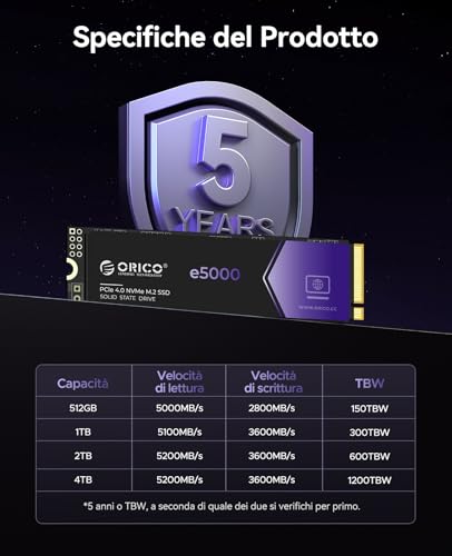 ORICO SSD M2 NVMe 1TB, PCIe Gen4x4 SSD M.2, fino a 5100 MB/s, Unità a Stato Solido Interno 3D QLC NAND, Cache Dinamica SLC, Compatibile con PC Desktop e Laptop-e5000 - Immagine 5