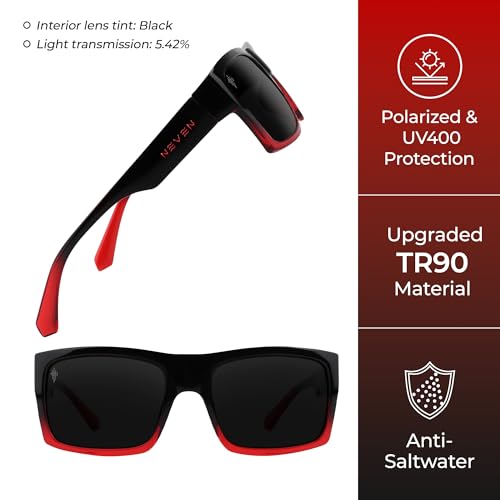 NEVEN Blacklist Men’s Polarized Sunglasses - Thrash Approved Rectangle Glasses - Retro Sunglasses for Metal Artists, Skaters4