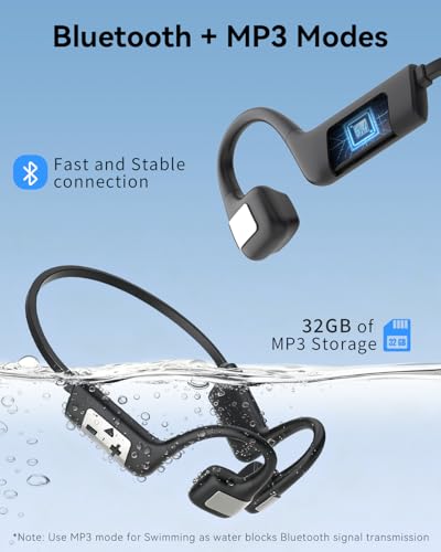 Image of MONODEAL Bone Conduction Headphones Swimming Headphones, IP68 Waterproof