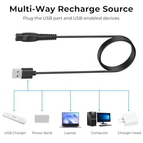 Image of 5V USB CHARGING CABLE COMPATIBLE ONLY WITH PHILIPS TRIMMERS & SHAVERS (SELECT MODELS) | 5V-1A USB CHARGING CABLE | 5V MG7920 BUSB2