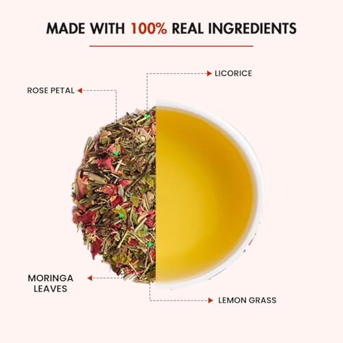 Image of Tea Treasure 28 Day Detox Herbal Blend with Garcinia Cambogia & Oolong | Detox Tea Bags for Metabolism & Digestive Support | Helps Reduce Bloating & Supports Skin Glow | Unflavoured | 25 Bags