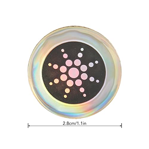 Adesivi per Schermi per Smartphone, Riducono le