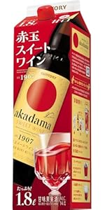 赤玉ポートワイン写真 赤玉ポートワイン | ToMuCo - Tokyo Museum Collection